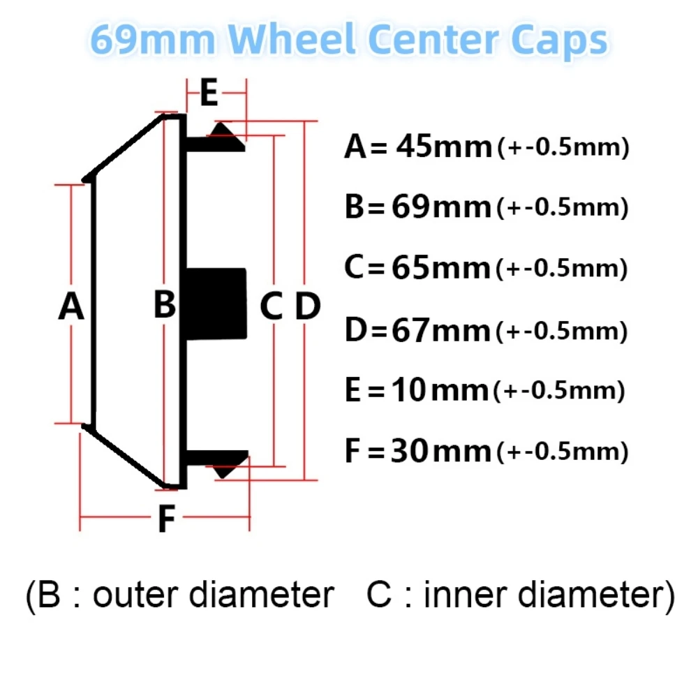 4개/세트 69MM 자동차 휠 센터 허브 캡 (ADVA - Car Accessories In Tokyo 리뷰 및 가격